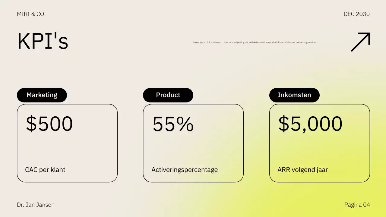Beige Geel Marktstrategie Presentatie Ondernemingsplan