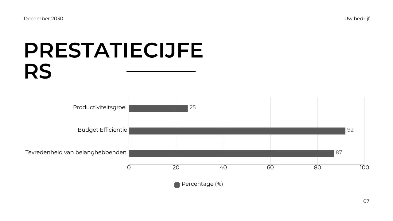 grijs minimalistisch bedrijfsrapport