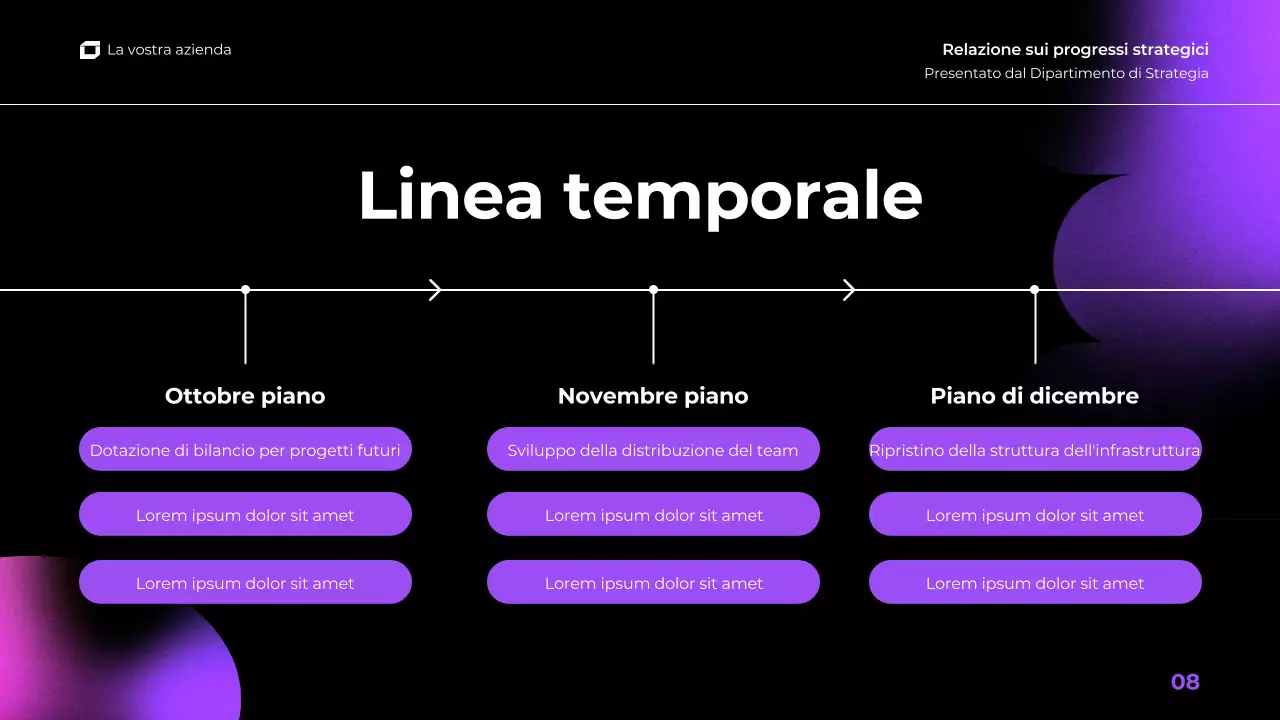 viola rosa gradiente moderna relazione trimestrale d'affari presentazione