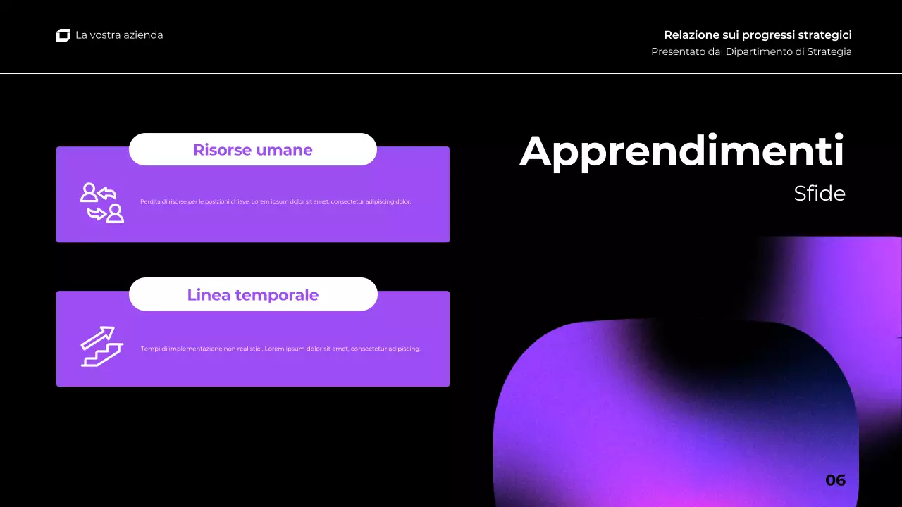 viola rosa gradiente moderna relazione trimestrale d'affari presentazione