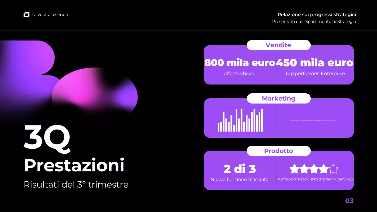 viola rosa gradiente moderna relazione trimestrale d'affari presentazione