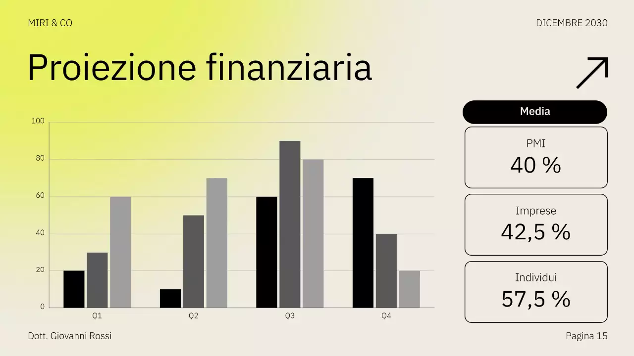 Presentazione del piano aziendale della strategia di mercato Beige Yellow Go To Market