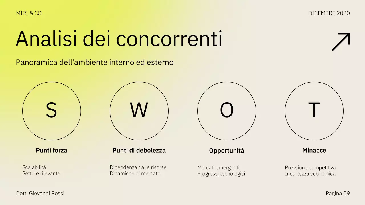 Presentazione del piano aziendale della strategia di mercato Beige Yellow Go To Market