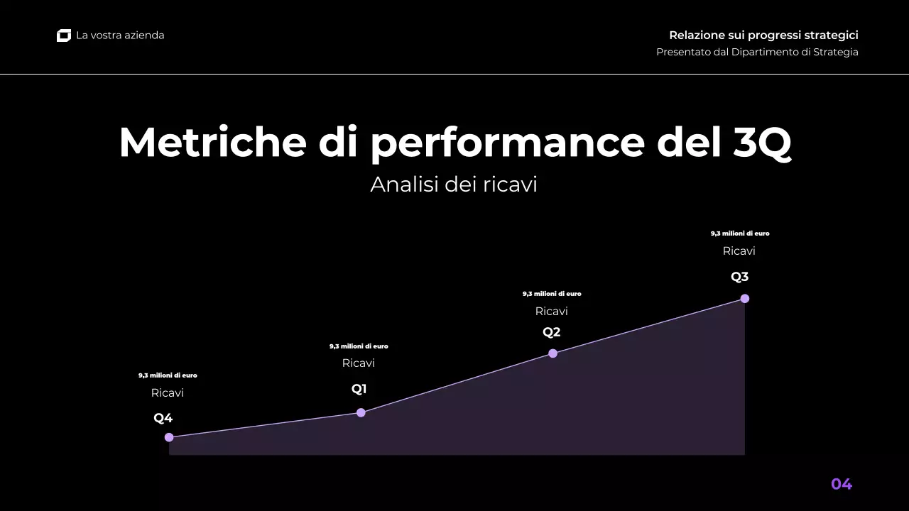 viola rosa gradiente moderna relazione trimestrale d'affari presentazione