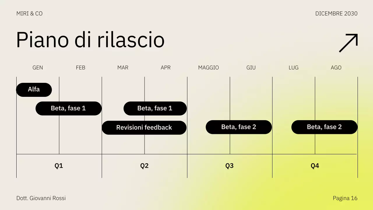 Presentazione del piano aziendale della strategia di mercato Beige Yellow Go To Market