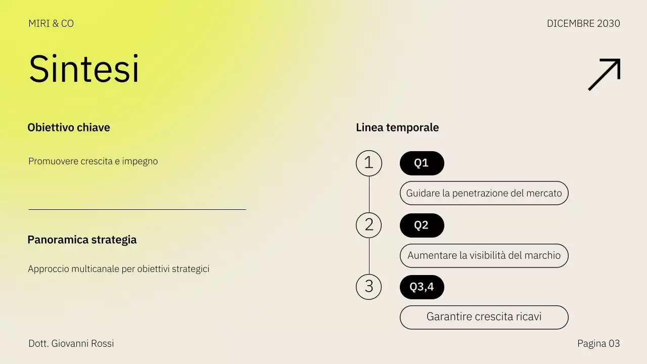 Presentazione del piano aziendale della strategia di mercato Beige Yellow Go To Market