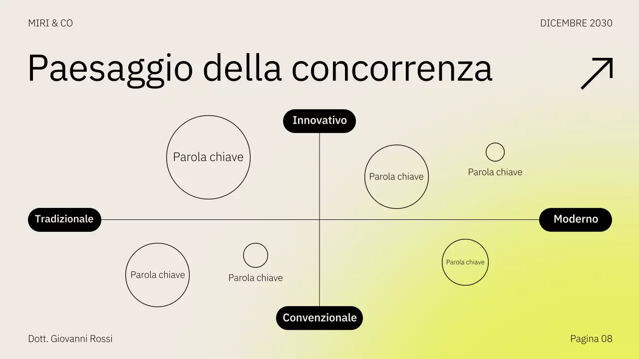 Presentazione del piano aziendale della strategia di mercato Beige Yellow Go To Market