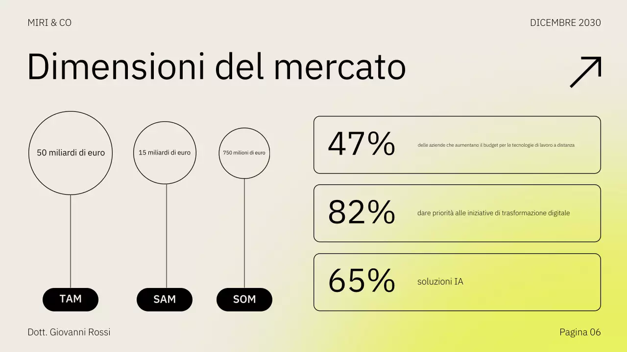 Presentazione del piano aziendale della strategia di mercato Beige Yellow Go To Market