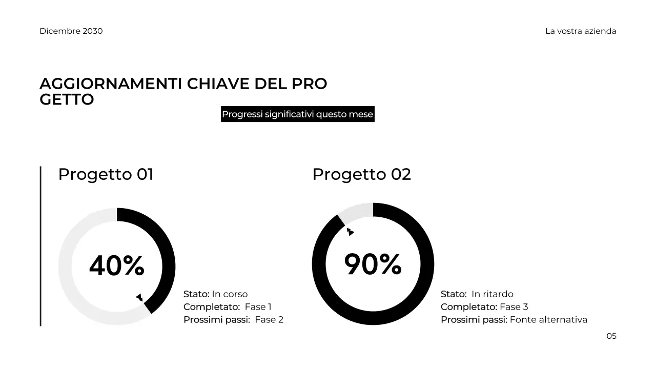 relazione d'affari minimalista grigia