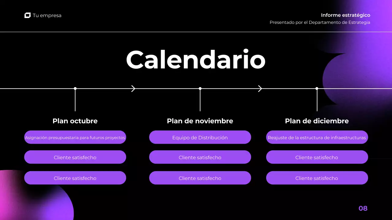 púrpura rosa gradiente moderno informe trimestral de negocios presentación