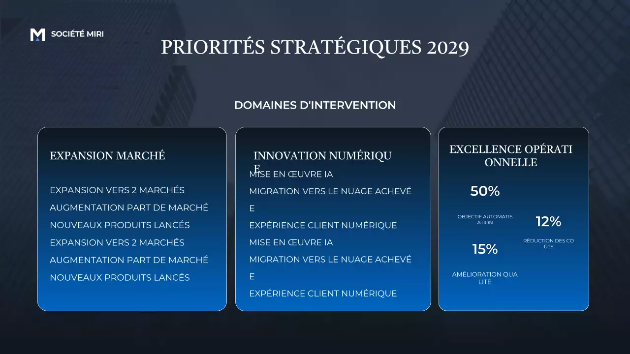 Blue Modern Business Report Announcement Presentation