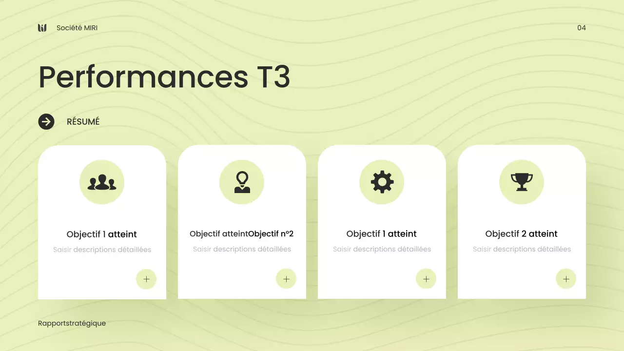rapport sur les entreprises modernes et vertes