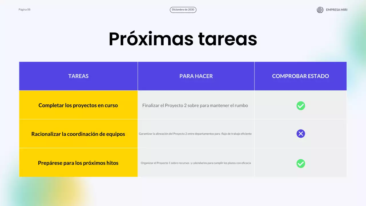 presentación del informe mensual blue modern