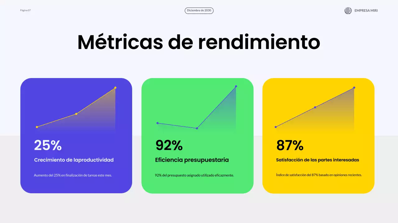 presentación del informe mensual blue modern