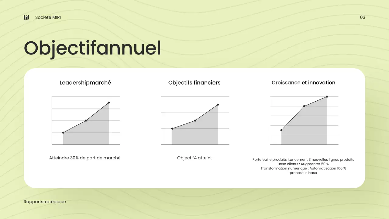 rapport sur les entreprises modernes et vertes