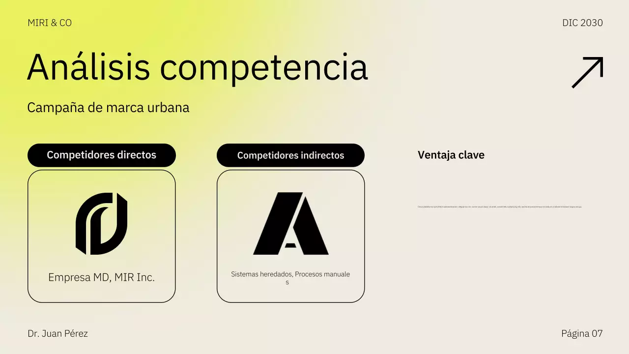 Presentación del plan de negocio de la estrategia de comercialización de Beige Yellow