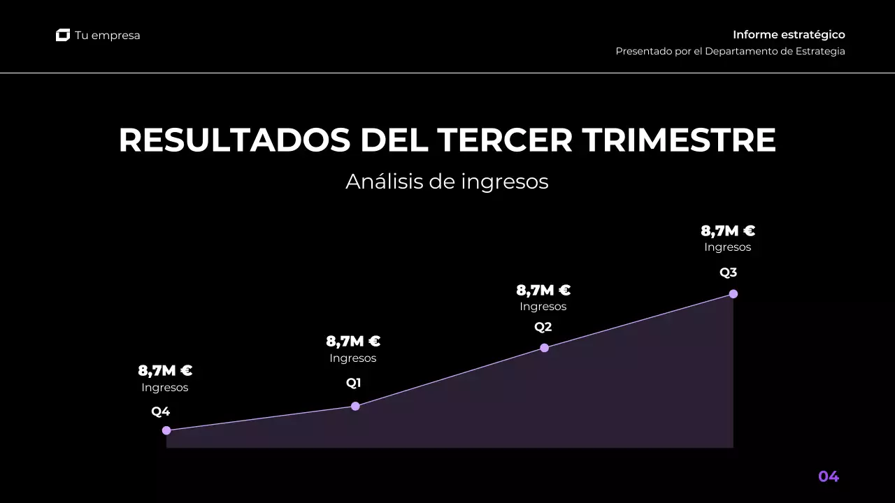 púrpura rosa gradiente moderno informe trimestral de negocios presentación