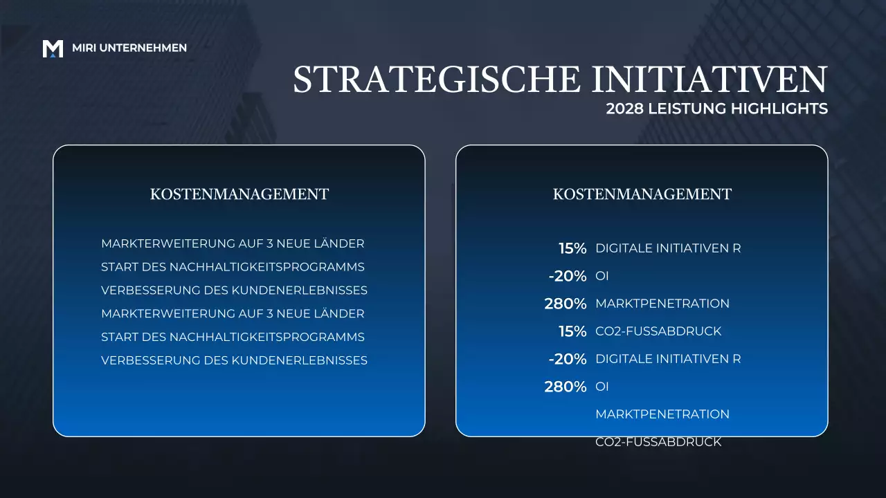 Blue Modern Business Report Ankündigungspräsentation