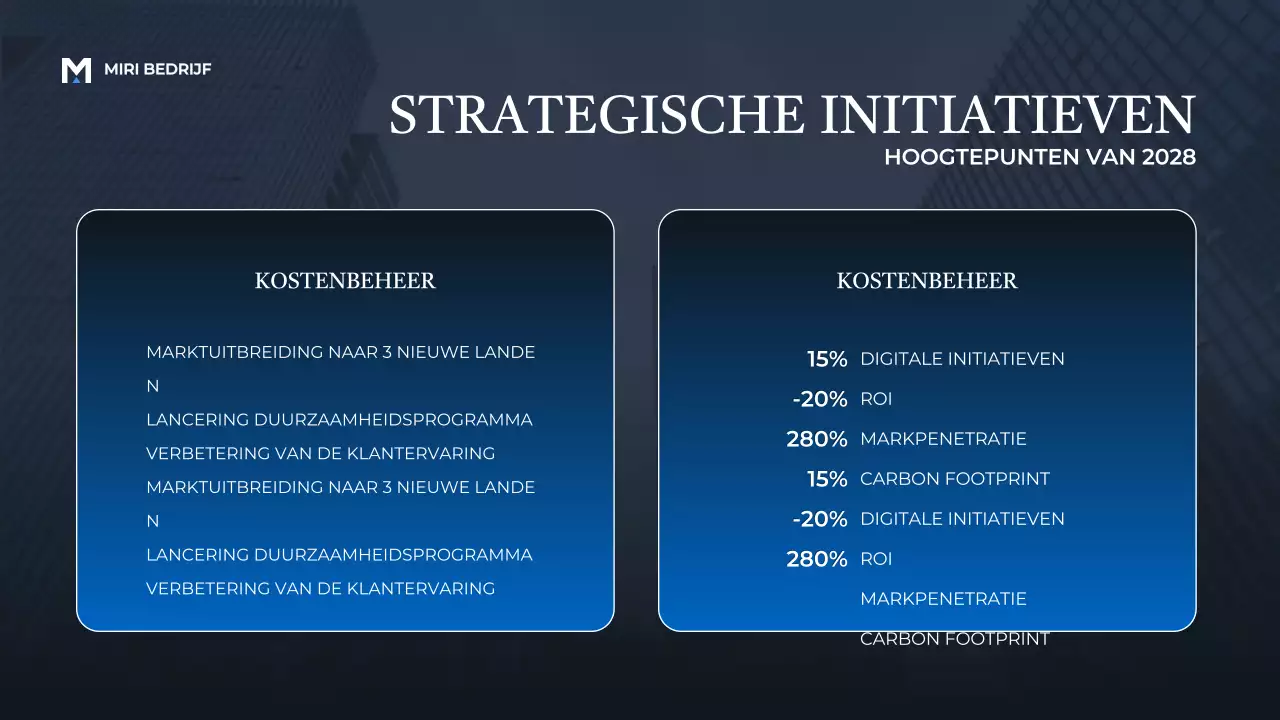 Blue Modern Business Report Aankondiging Presentatie