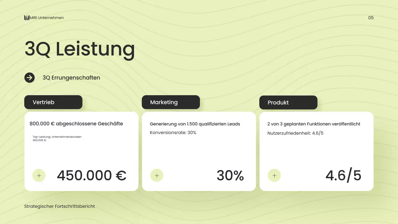 grüner moderner Geschäftsbericht