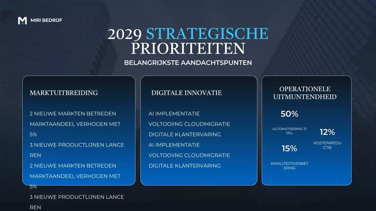 Blue Modern Business Report Aankondiging Presentatie