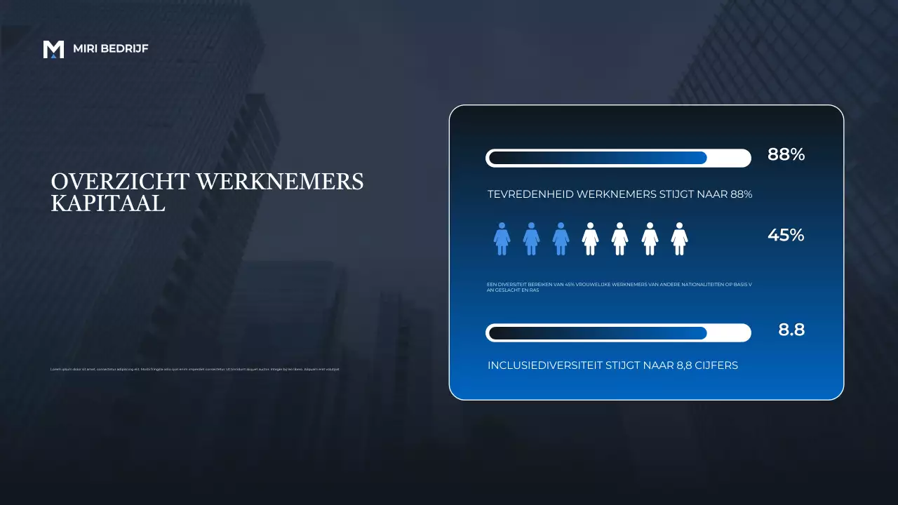 Blue Modern Business Report Aankondiging Presentatie