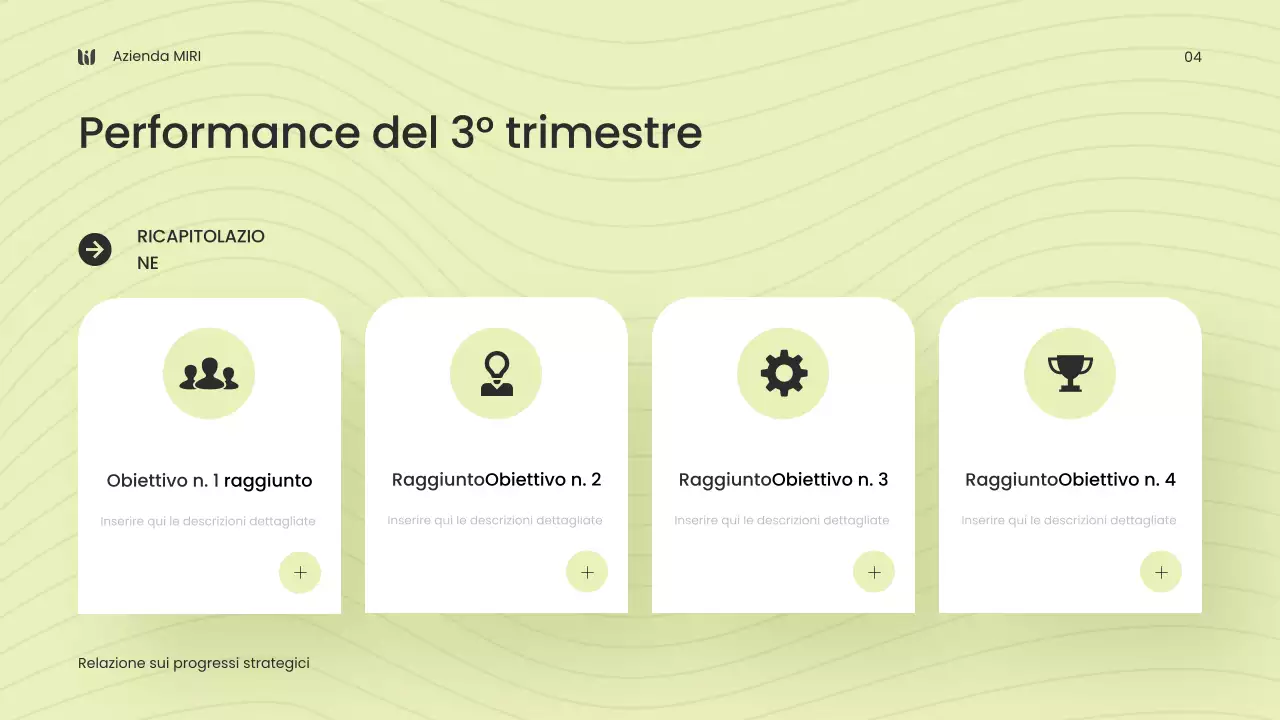 rapporto sull'impresa moderna e verde