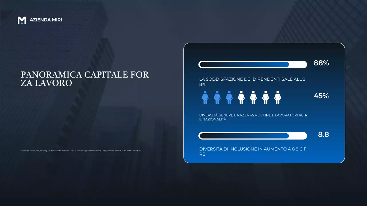 Presentazione dell'annuncio del rapporto Blue Modern Business