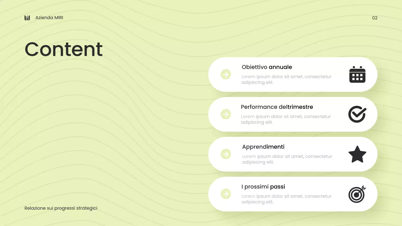 rapporto sull'impresa moderna e verde