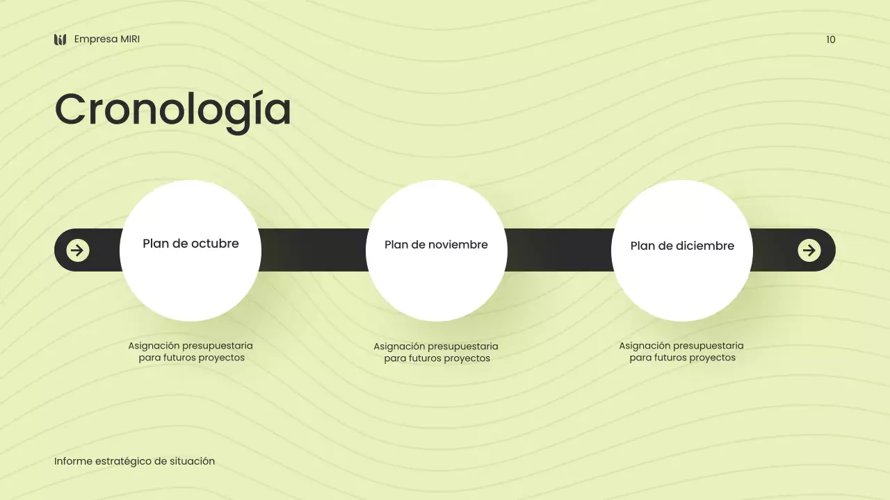 informe sobre la empresa moderna y ecológica