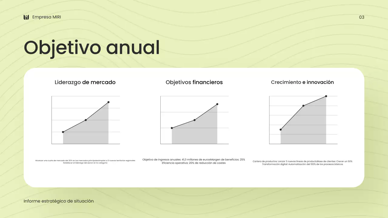informe sobre la empresa moderna y ecológica