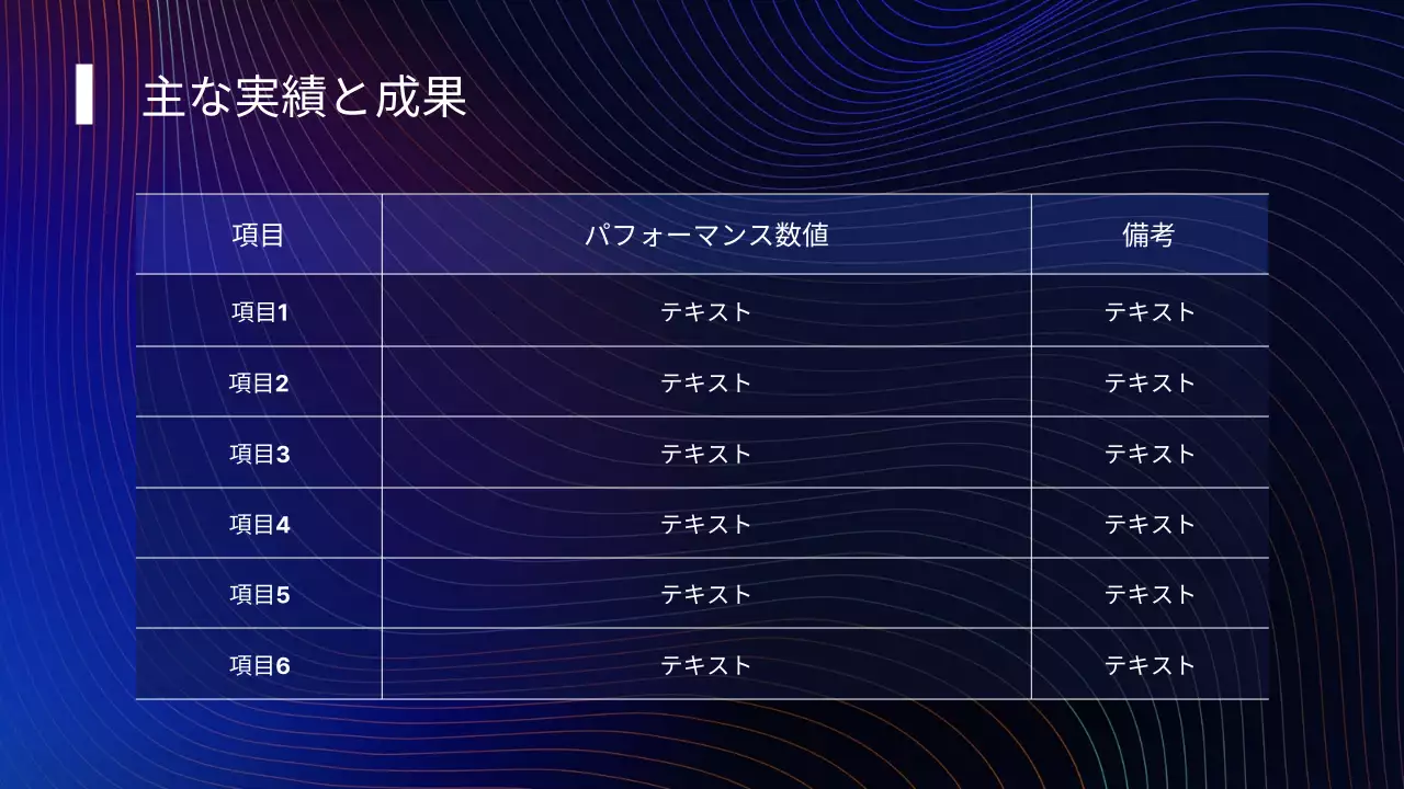 青 モダン 産学連携 プレゼンテーション