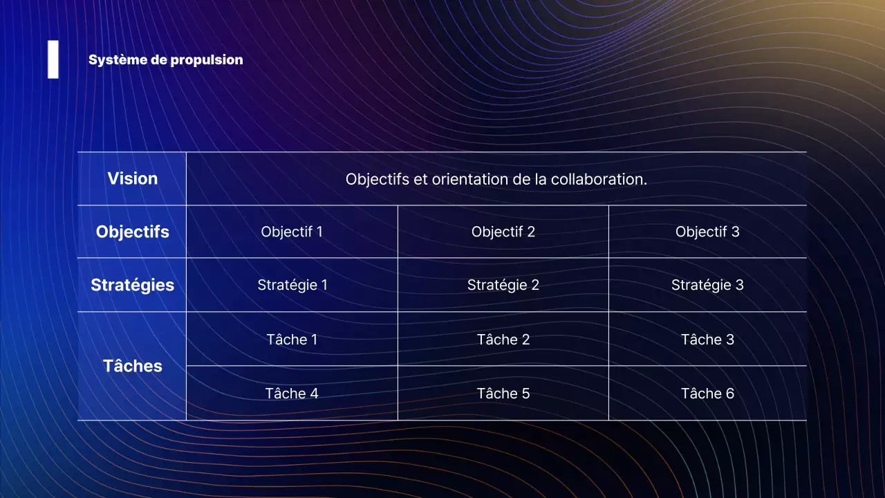 À propos de la conférence "Blue Modern