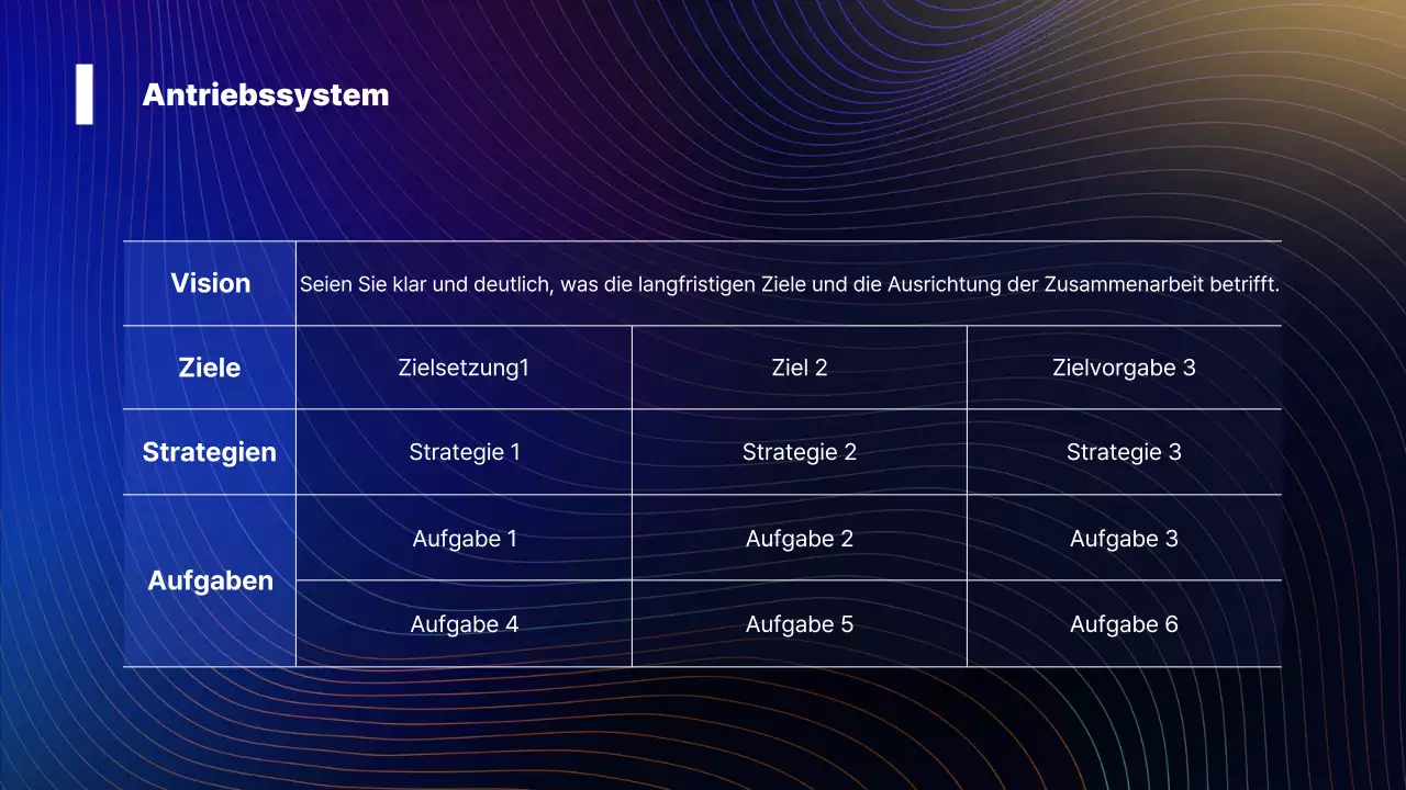 Über die Blue Modern Conference