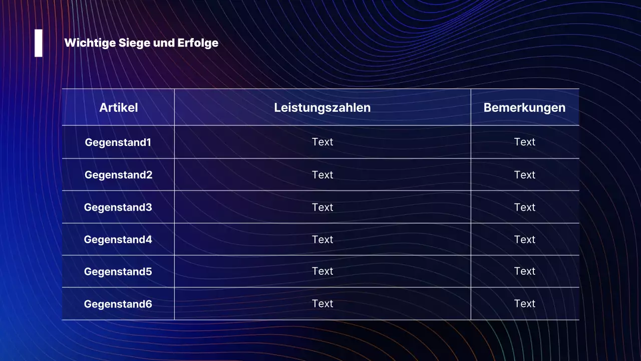Über die Blue Modern Conference