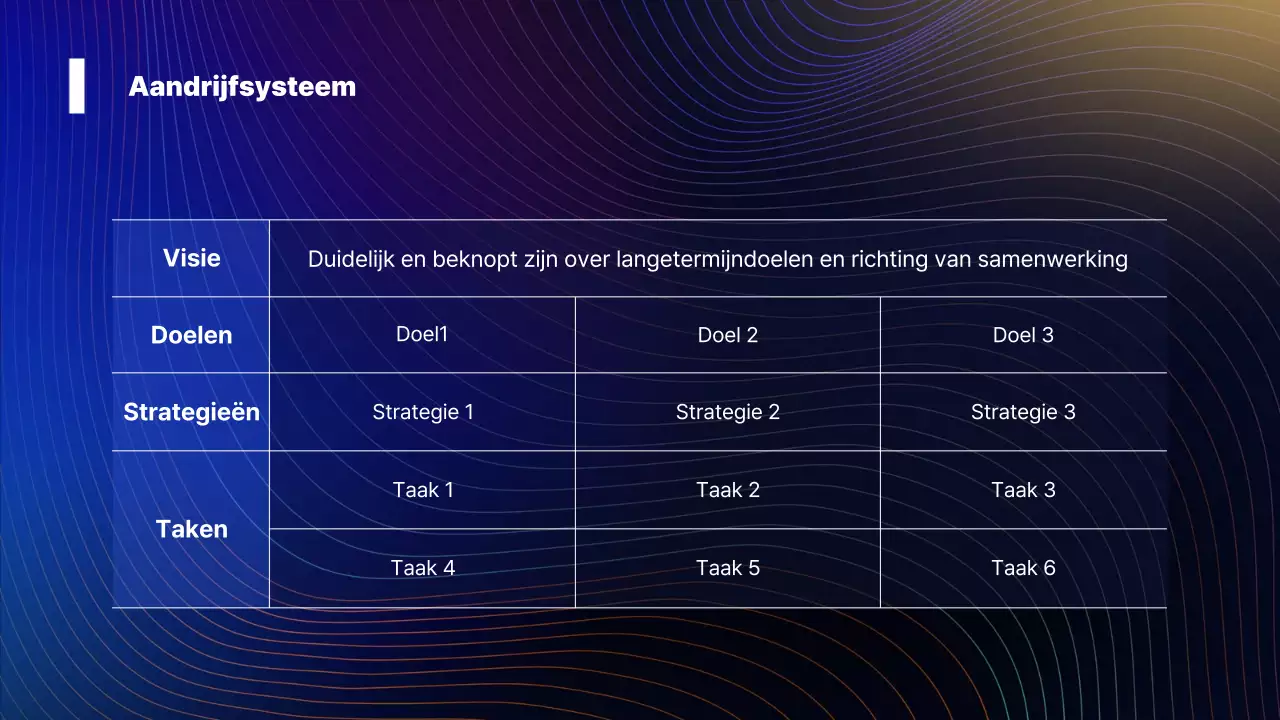 Over de conferentie Blue Modern