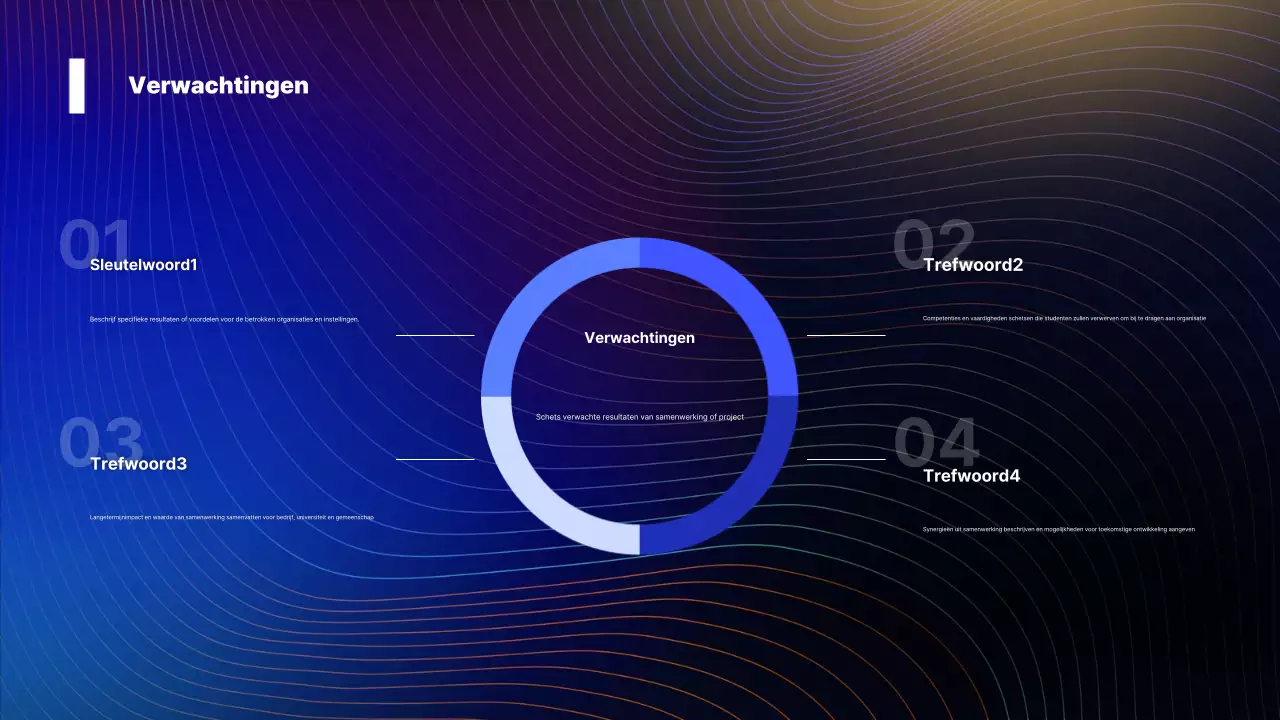 Over de conferentie Blue Modern