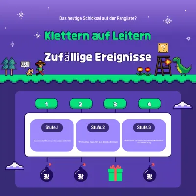 Bora Retro Veranstaltungsführer