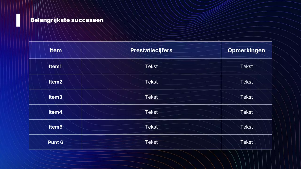 Over de conferentie Blue Modern