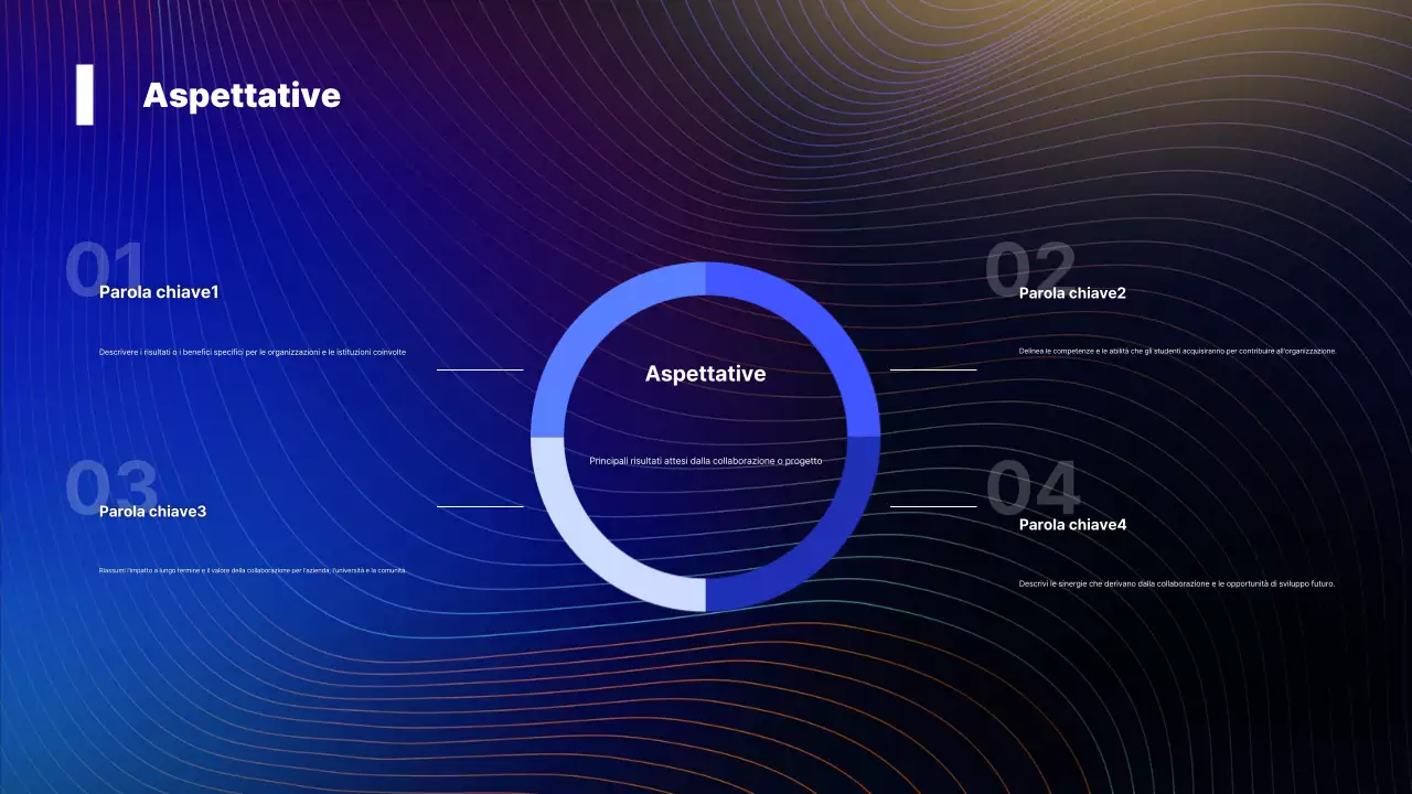 Informazioni sulla Conferenza Blue Modern
