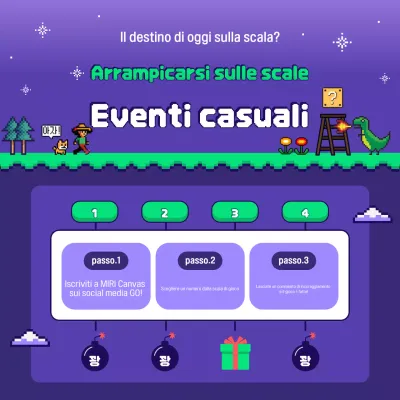 Guida agli eventi Bora Retro