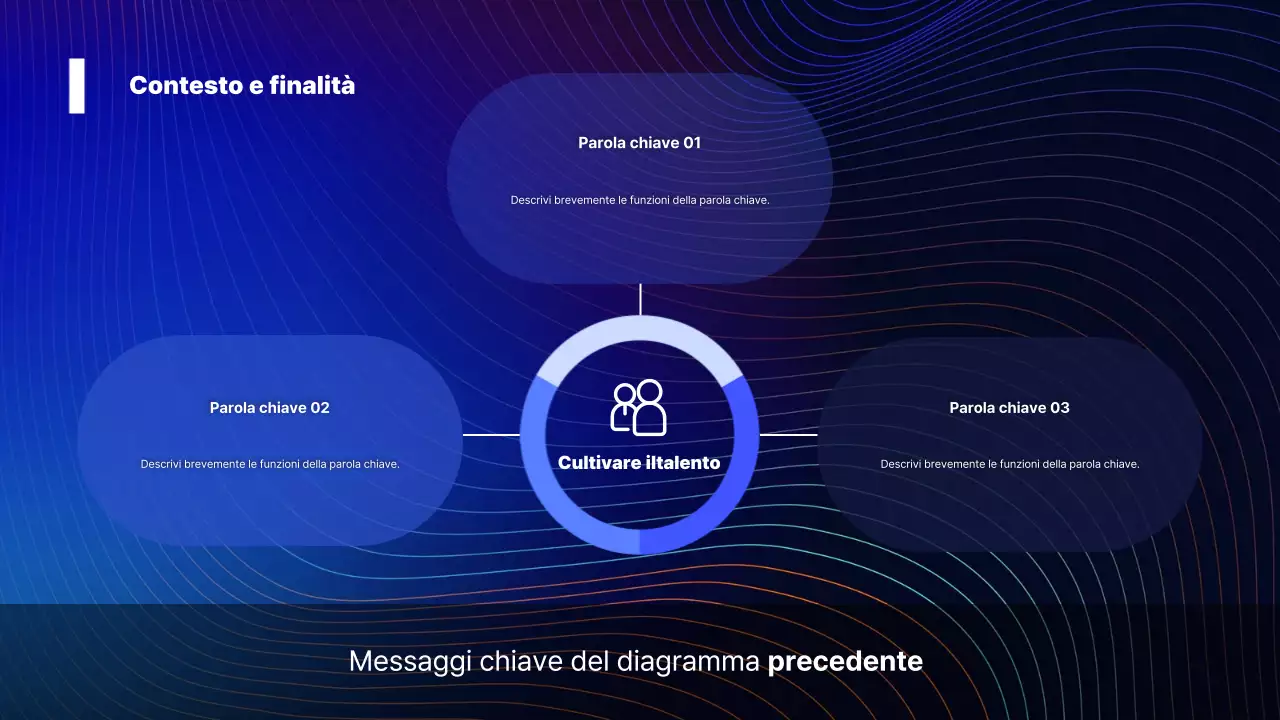Informazioni sulla Conferenza Blue Modern