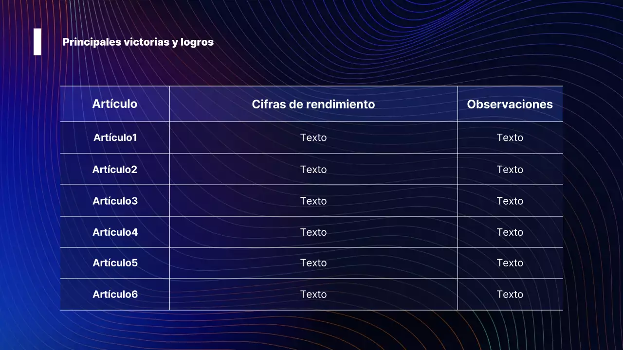 Acerca de la Conferencia Blue Modern