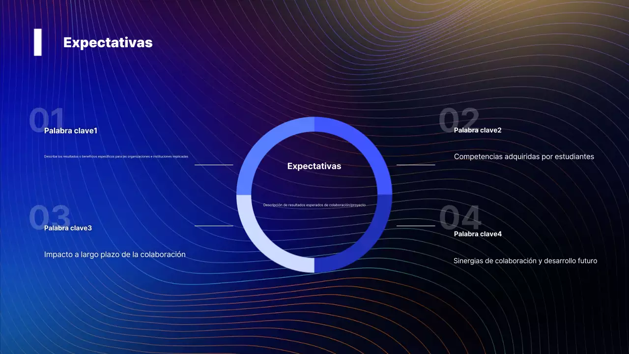 Acerca de la Conferencia Blue Modern