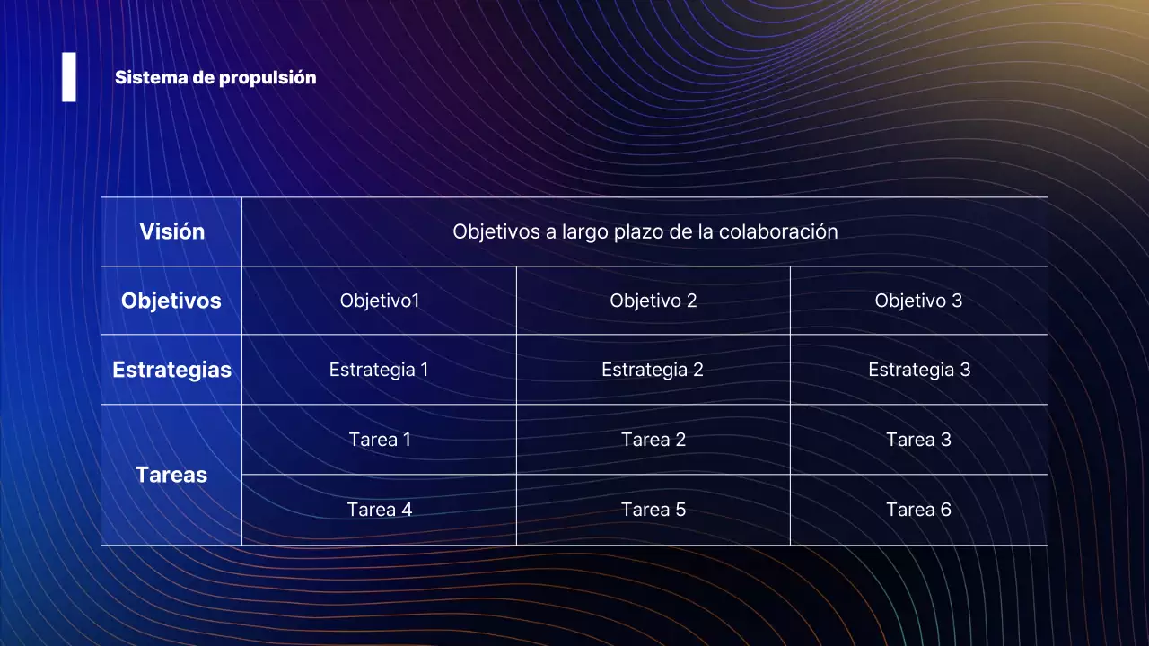 Acerca de la Conferencia Blue Modern