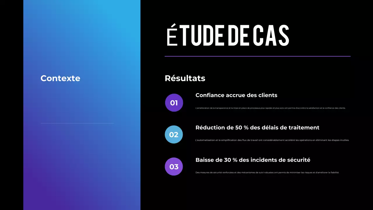 résumé en violet présentation à la conférence