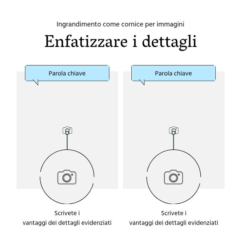 Creare un semplice post promozionale in blu chiaro e grigio Presentazione
