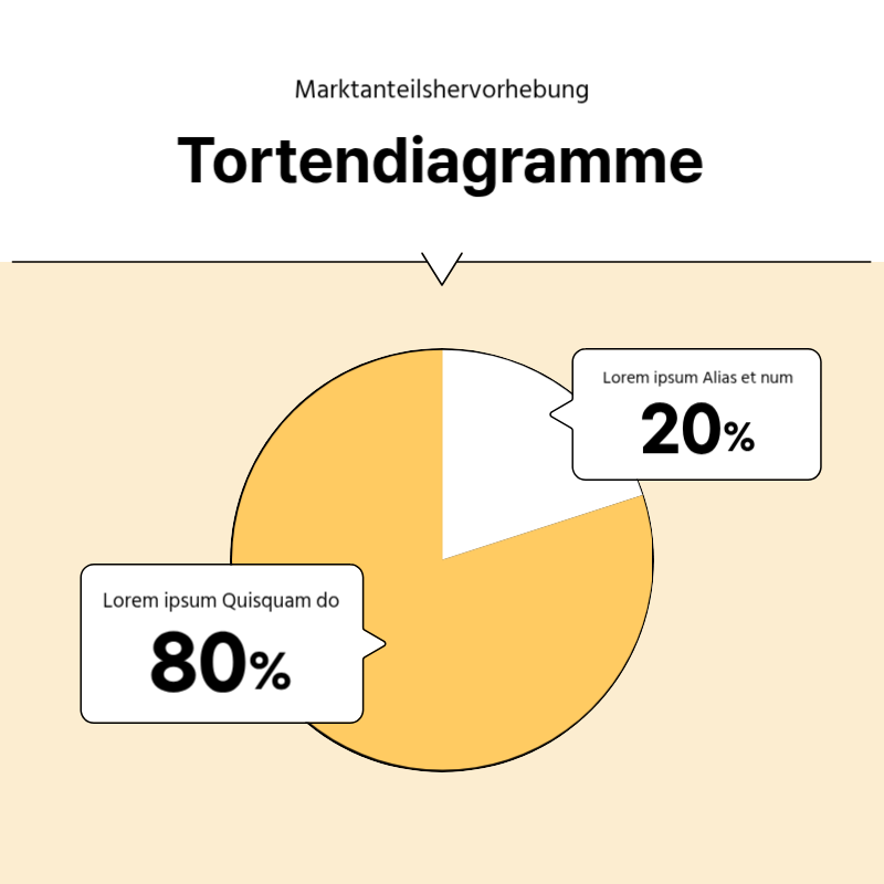 Erstellen Sie eine einfache Werbesendung in gelb und grau Präsentation