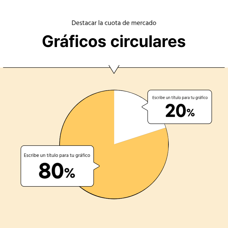 Crear un sencillo puesto promocional en amarillo y gris Presentación
