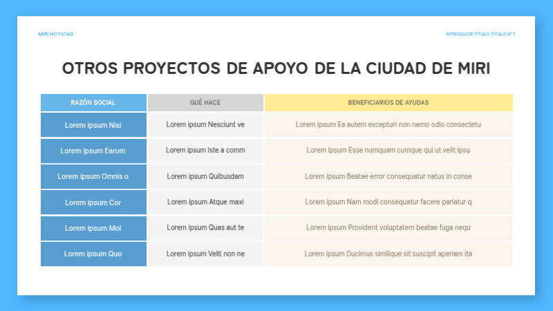 Guía sencilla de Blue para apoyar a las empresas